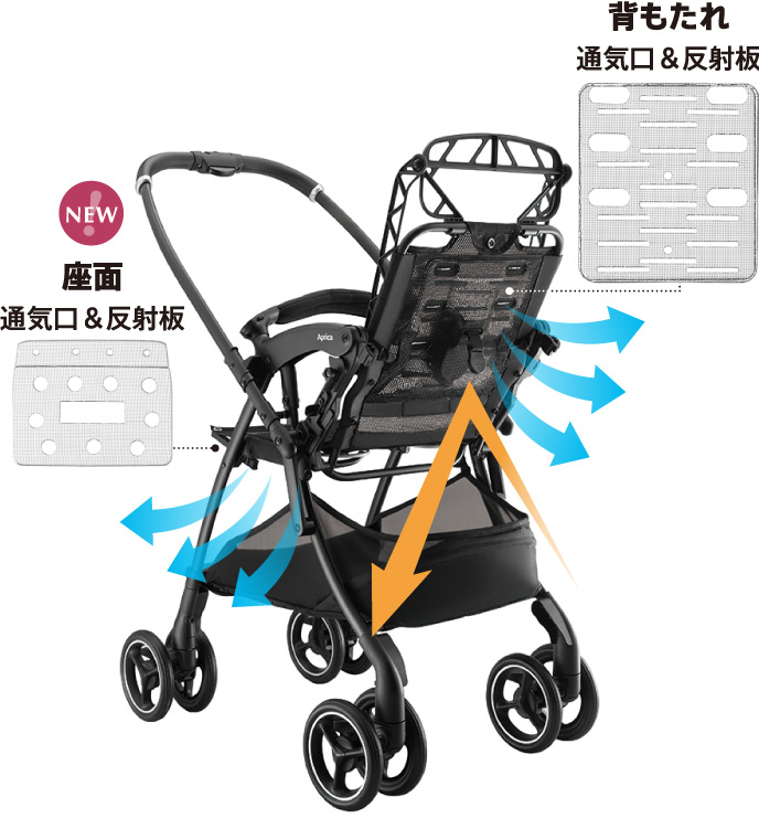 【トレファク南浦和】　ベビーカー　Aprica トレファク南浦和】Aprica ベビーカーラクーナ (トレファク南浦和店