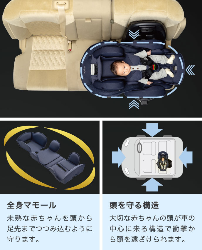 全身マモール 未熟な赤ちゃんを頭から足先まで包み込むように守ります 頭も守る構造 大切な赤ちゃんの頭が車の中心にくる構造で衝撃から頭を遠ざけます
