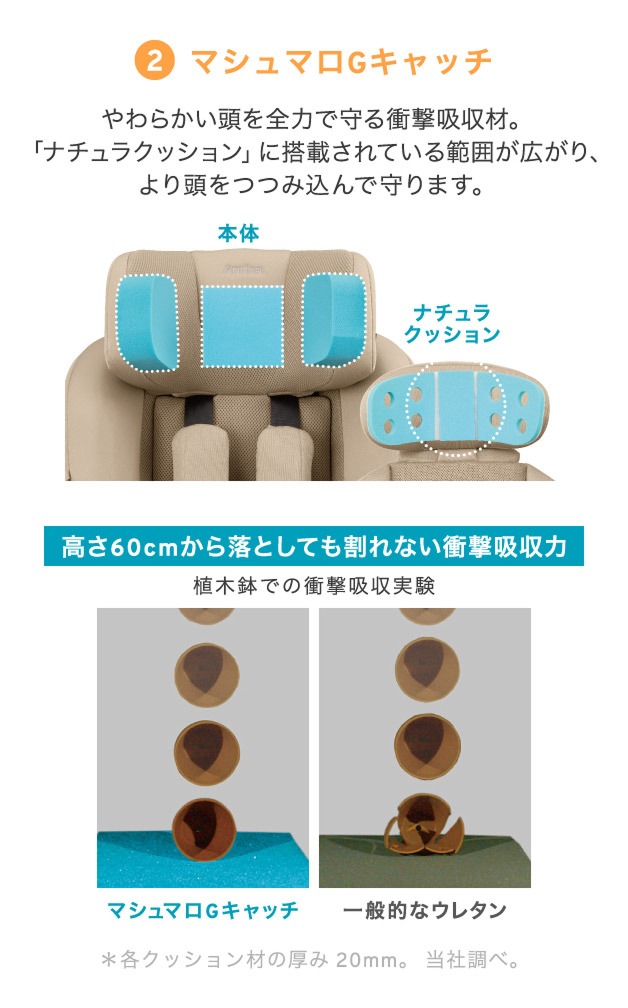 マシュマロGキャッチ やわらかい頭を全力で守る衝撃吸収材 ナチュラクッションに搭載されている範囲が広がり より頭をつつみ込んで守ります