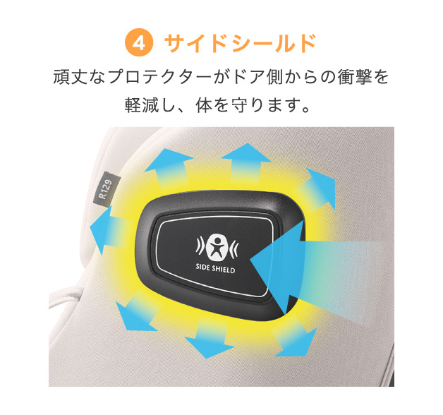 サイドシールド 頑丈なプロテクターがドア側からの衝撃を軽減し体を守ります