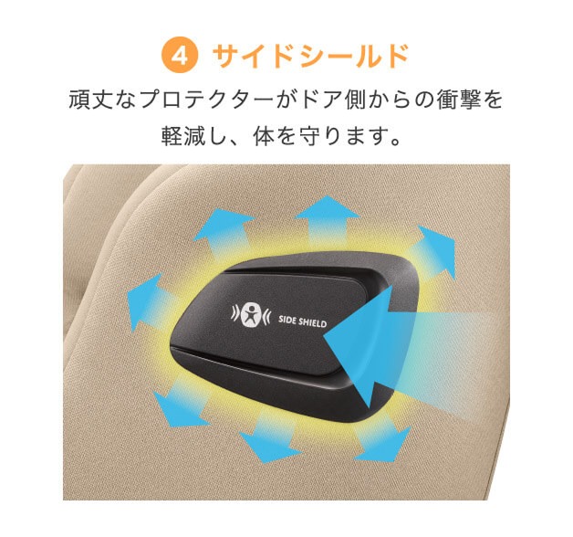 サイドシールド 頑丈なプロテクターがドア側からの衝撃を軽減し体を守ります