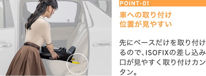POINT 01 車への取り付け位置が見やすい