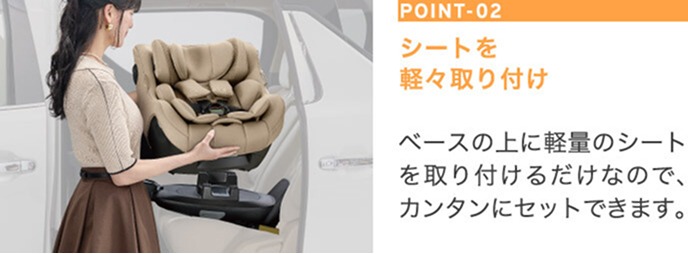 POINT 02 シートを軽々取り付け