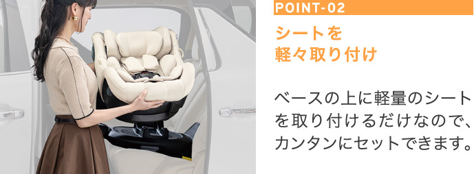 POINT 02 シートを軽々取り付け