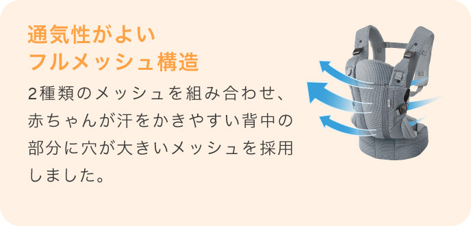 通気性がよいフルメッシュ構造