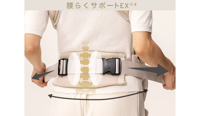 腰らくサポートEX