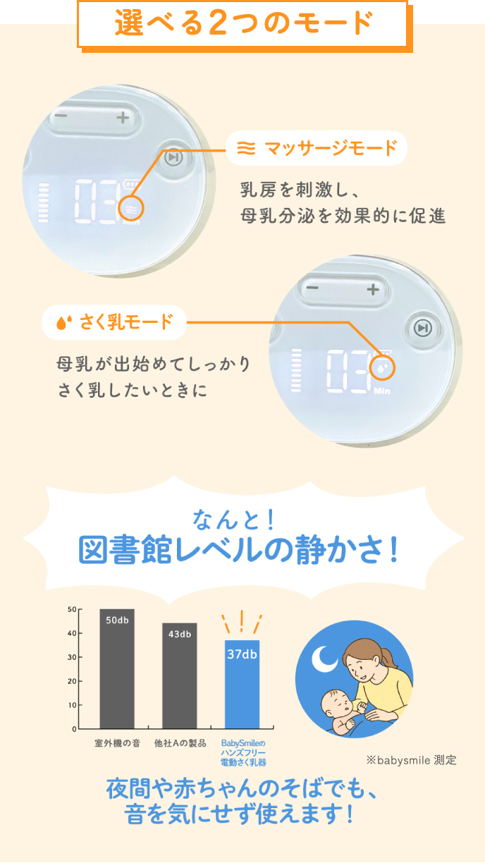 選べる２つのモード　マッサージモード　乳房を刺激し、母乳分泌を効果的に促進　さく乳モード　母乳が出始めてしっかりさく乳したいときに　なんと！図書館レベルの静かさ！　夜間や赤ちゃんのそばでも、音を気にせず使えます！