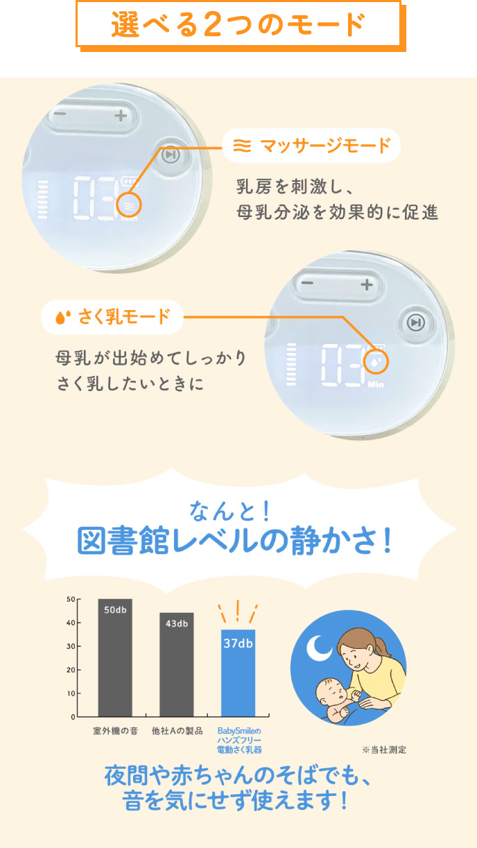 選べる2つのモード マッサージモード さく乳モード なんと図書館レベルの静かさ