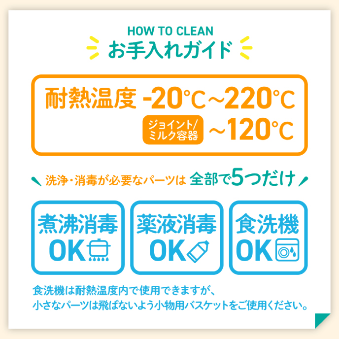 お手入れガイド　耐熱温度　-20度～220度　ジョイント/ミルク容器　～120度　洗浄・消毒が必要なパーツは全部で5つだけ　煮沸消毒OK　薬液消毒OK　食洗機OK