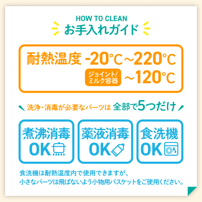お手入れガイド 耐熱温度-20度から220度 ジョイントミルク容器120度まで 煮沸消毒 薬液消毒 食洗機OK