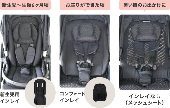 新生児〜生後6ヶ月頃 新生児用インレイ / お座りができた頃 コンフォートインレイ / 暑い時のお出かけに インレイなし(メッシュシート)