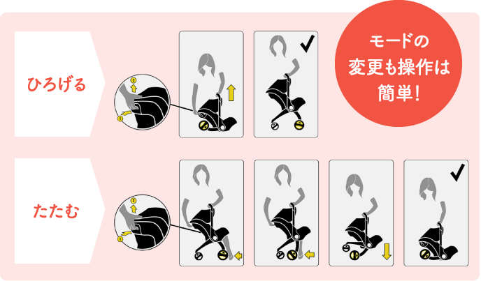 モードの変更も操作は簡単！