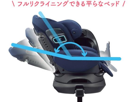 アップリカ チャイルドシート フレフレママ 出産応援キャンペーン