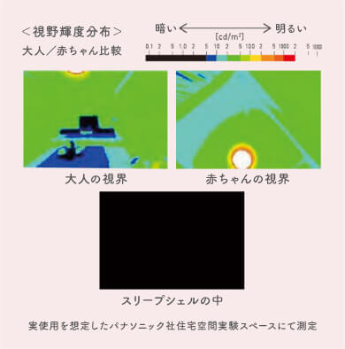 コンビ ハイローラック フレフレママ 出産応援キャンペーン