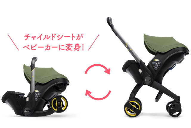Doona ベビーカー フレフレママ 出産応援キャンペーン Doona ベビーカー フレフレママ 出産応援キャンペーン